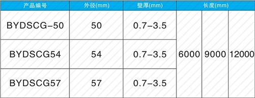 五湖渔场螺旋式声测管现货规格尺寸